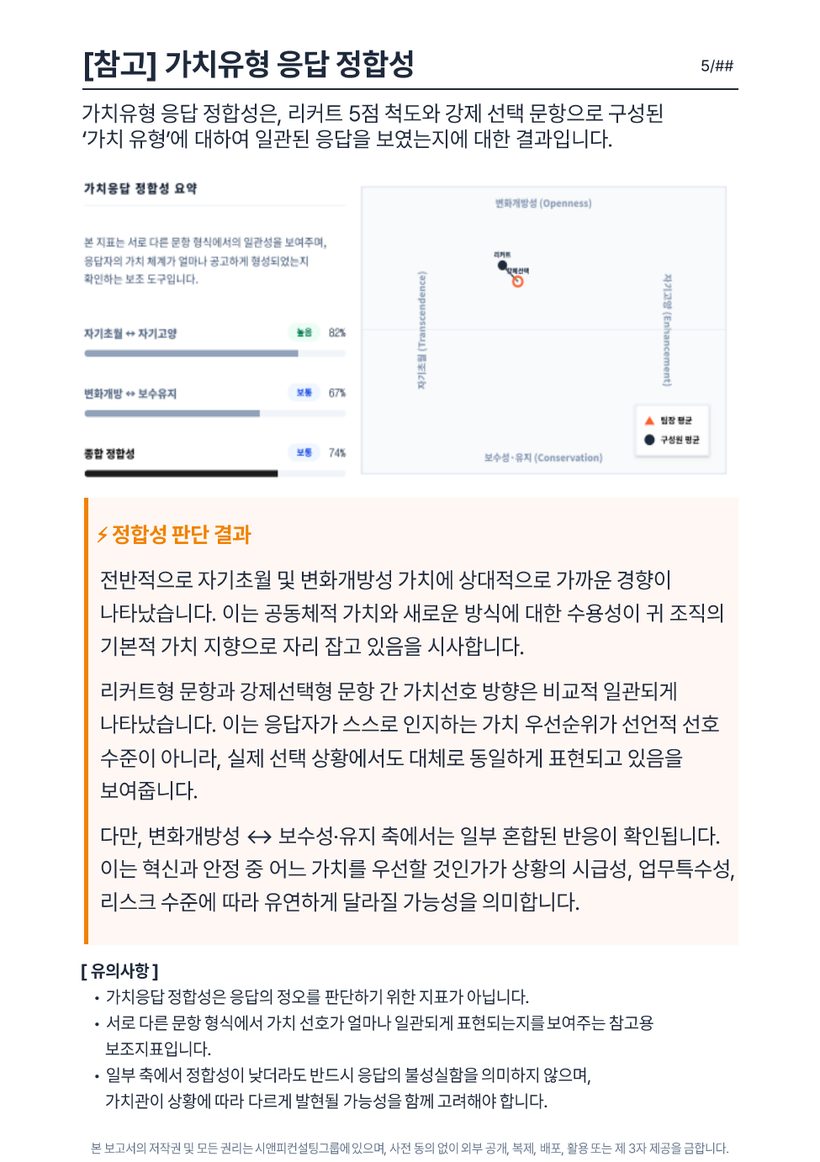 가치유형 정합성 예시